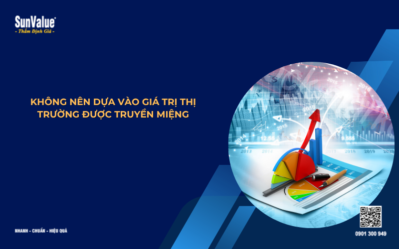 thẩm định giá tài sản