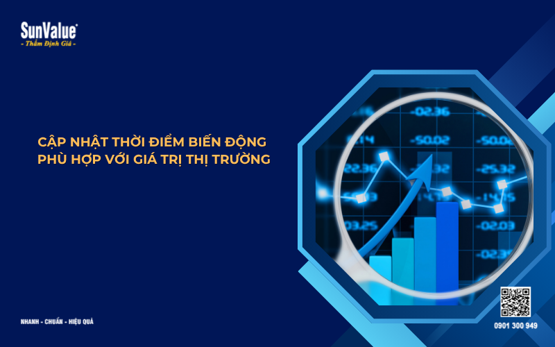 thẩm định giá tài sản chuyên nghiệp