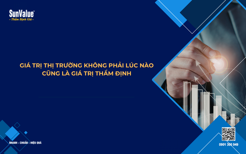 thẩm định giá tài sản