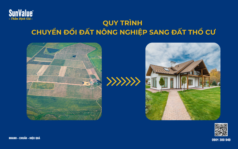 Quy trình chuyển đổi đất nông nghiệp sang đất thổ cư