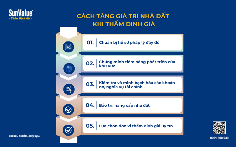Chi phí thẩm định giá nhà đất, định giá nhà đất, thẩm định giá bất động sản 3