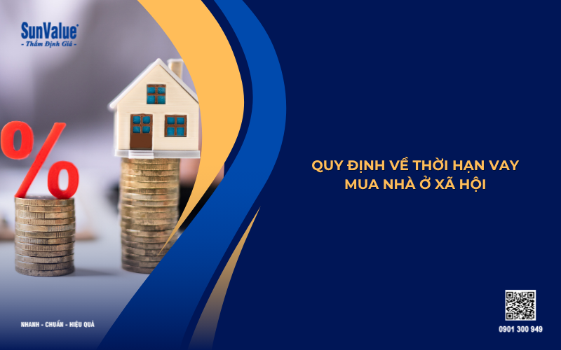 quy định về thời hạn vay mua nhà ở xã hội