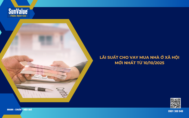 lãi suất cho vay mua nhà ở xã hội mới nhất từ 10/10/2025