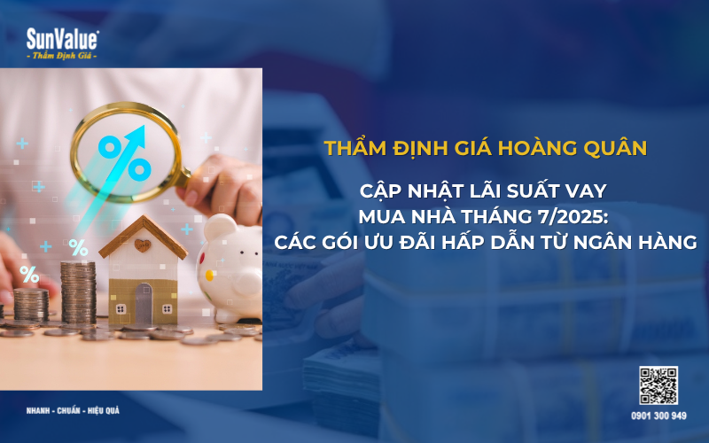 Lãi suất vay ngân hàng mua nhà 2025 cập nhật mới nhất