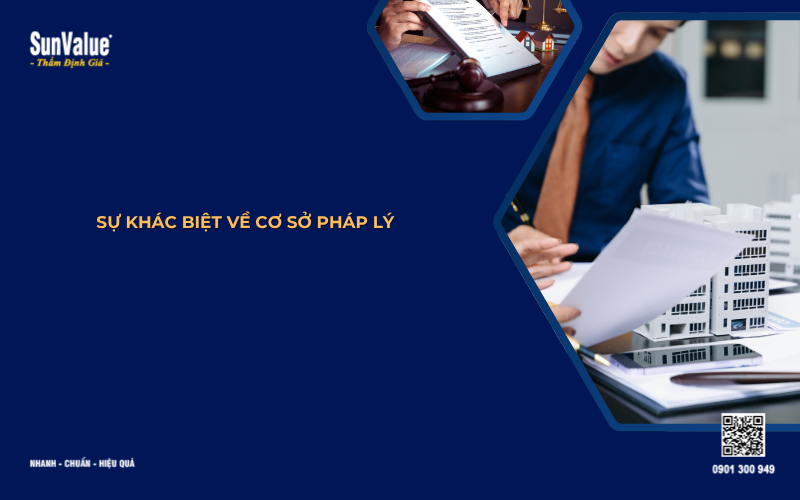 thẩm định giá condotel, thẩm định giá chung cư