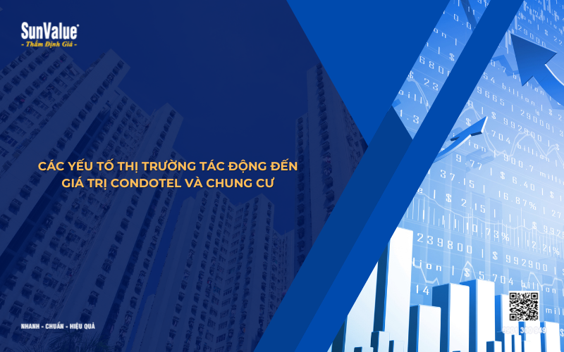 các yến tố ảnh hưởng đến giá trị condotel