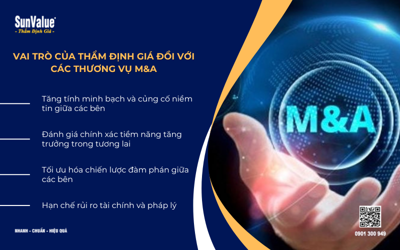 vai trò của thẩm định giá trong M&A