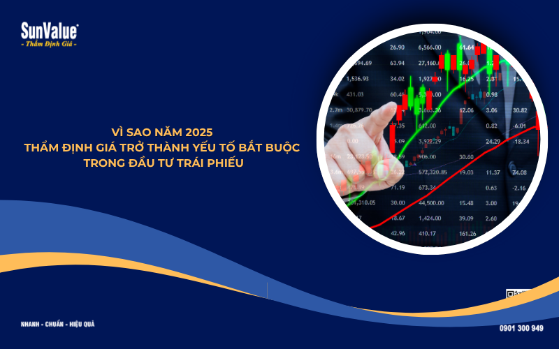 thẩm định giá trái phiếu doanh nghiệp 
