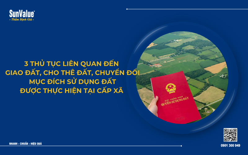 giao đất, cho thuê đất 2025