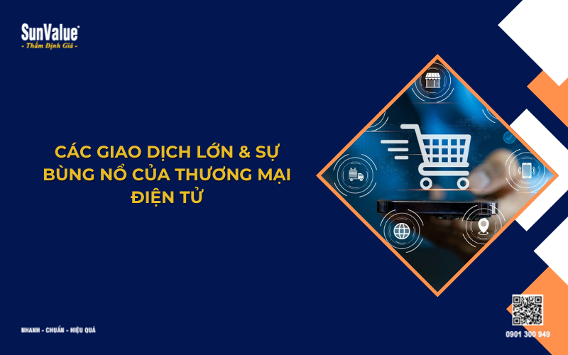 định giá bất động sản công nghiệp