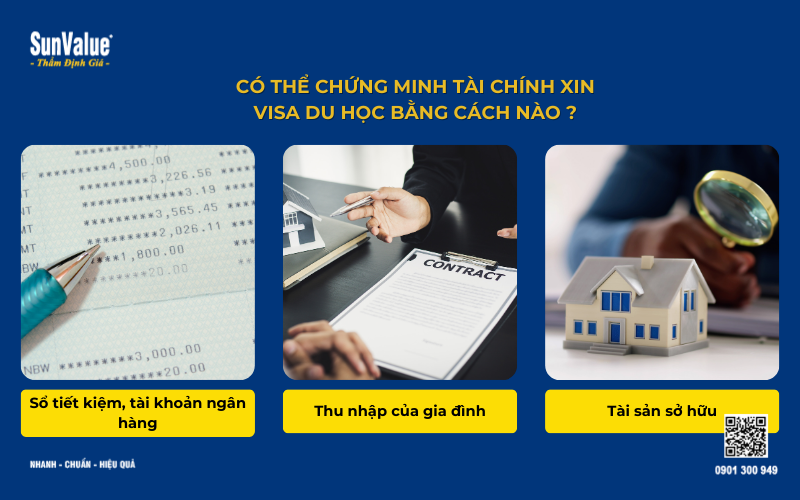 Tầm quan trọng thẩm định giá chứng minh tài chính du học, visa du học 2