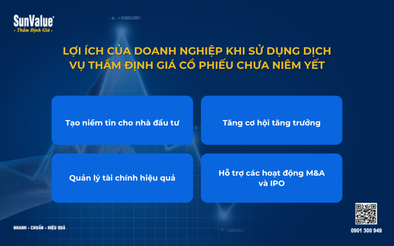 Lợi ích thẩm định giá cổ phiếu chưa niêm yết