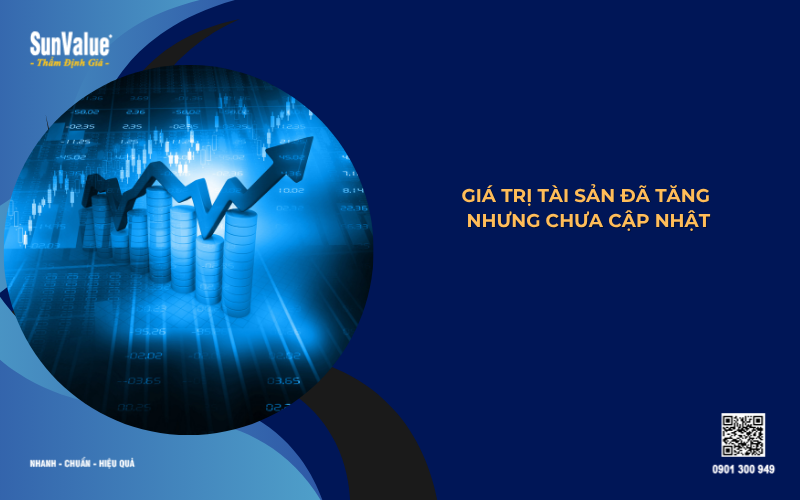 định giá doanh nghiệp, giá trị doanh nghiệp