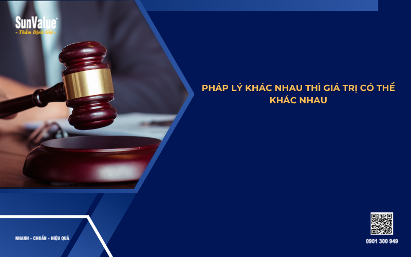thẩm định giá, giá trị tài sản