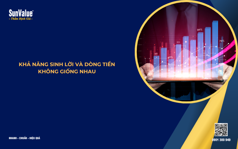 yếu tố ảnh hưởng đến giá trị tài sản