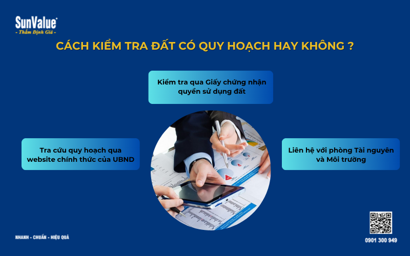 3 cách kiểm tra đất quy hoạch