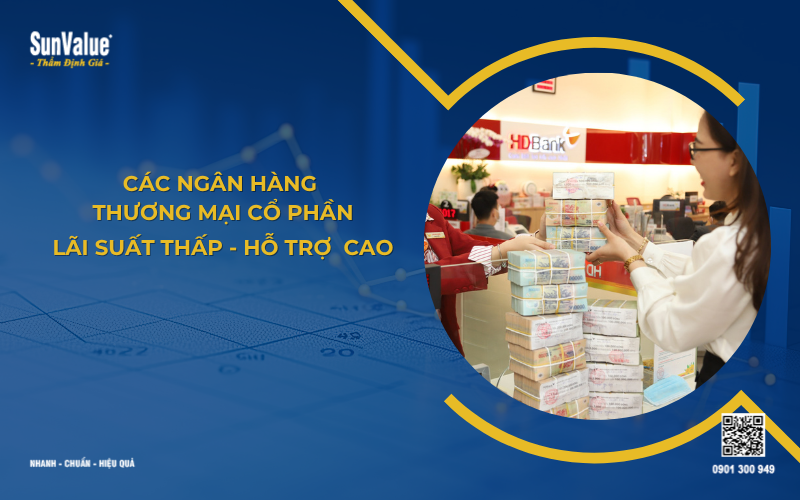 lãi suất vay vốn ngân hàng 2025