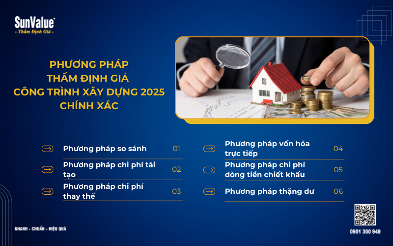 Phương pháp thẩm định giá công trình xây dựng