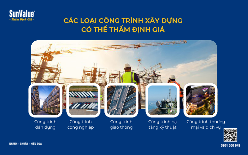 Các loại hình thẩm định giá công trình xây dựng