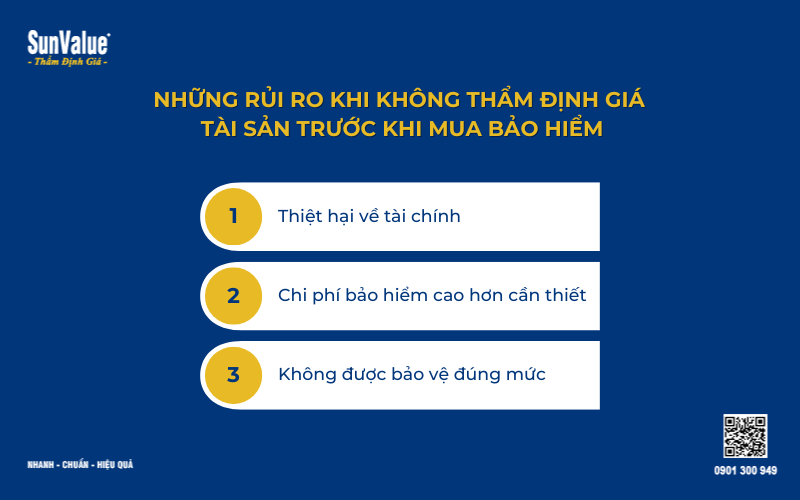Rủi kho khi không thẩm định giá tài sản mua bảo hiểm