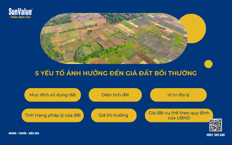 yếu tố ảnh hưởng đến giá trị đất bồi thường